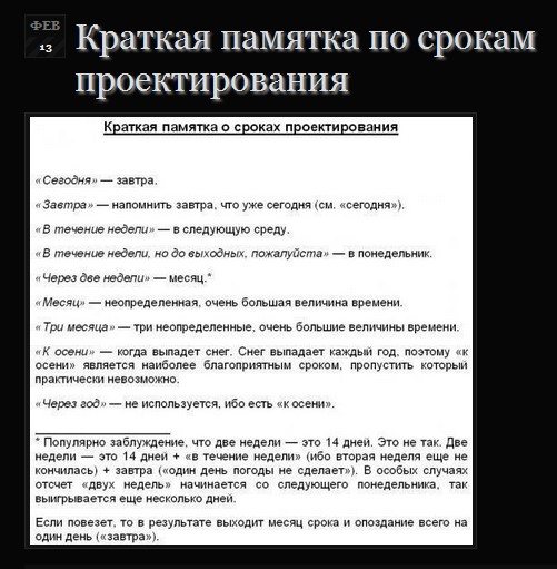 Краткая памятка по срокам проектирования